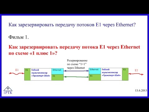 Видео: Разлика между E1 и T1