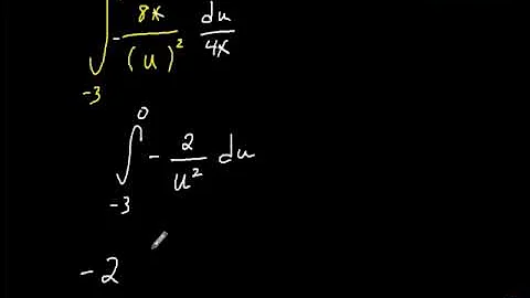 AP Calculus Express a Definite Integral In terms of U Evaluate