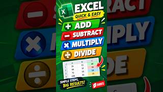 Excel Add, Subtract, Multiply & Divide! | Basic Math Tutorial  Made Easy! 4 Essential Formulas