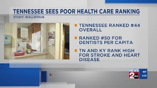 Tennessee among worst states in the US for health care, study finds
