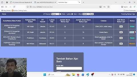 Tugas praktikum 2 pemrograman berbasis web VUE.JS