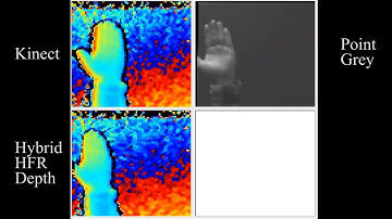 Hybrid HFR Depth: Fusing Commodity Depth and Color Cameras to Achieve High Frame Rate, Low ...