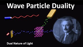 Wave Particle Duality | Wave Particle Theory | Dual Nature of Light | Wave Nature of particle