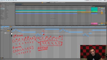 The Ultimate Introduction to Music Theory (Part 2) - Scales and Keys