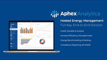 AI-Powered Energy Management Software | Aphex Analytica Reduces Energy  Costs