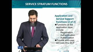 Data Visualization | CS642_Topic058