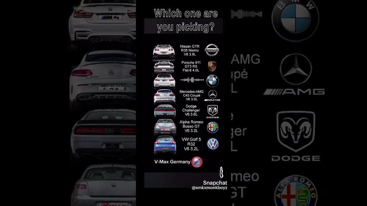 The Best V6 Engines