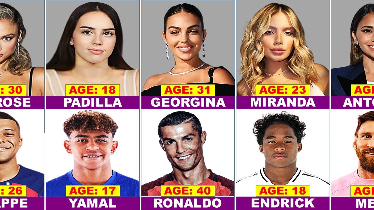 Famous Footballers Real Age & Their Wives/Girlfriends