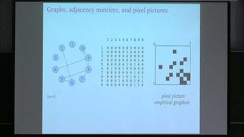Prof. Daniel Roy | From Graphon to Graphex: Models and Estimators for Sparse Networks using...