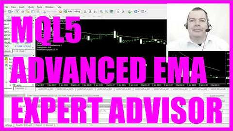 MQL4 TUTORIAL - ADVANCED EMA EXPERT ADVISOR