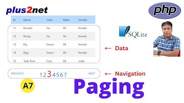 Demo of PHP paging script with data from SQLite database by using PDO with dynamic navigation  : A7