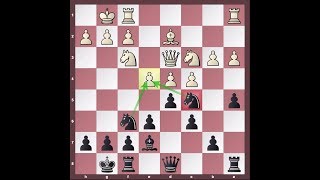 Dirty Chess Tricks 32 (Black in Slav Defense)