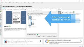 Reverse JDK Source Code to UML Sequence Diagram