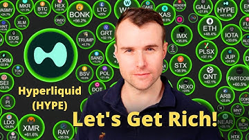 Hoe hoog kan hyperliquid gaan? 🤩 HYPE Crypto Token Analyse