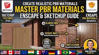 Create Realistic Custom Materials in Enscape & SketchUp
