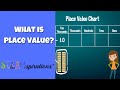 What is place value part 1 learn place value with steamspirations