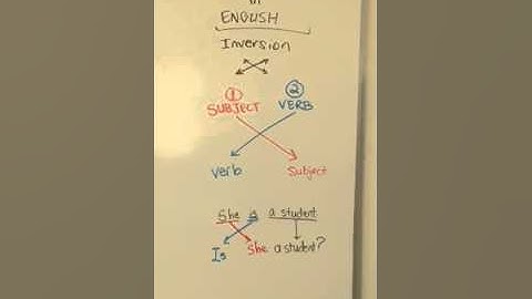 ESL GRAMMAR: Forming Questions in English "Inversion"