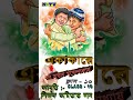 একাকারে / Ekakare / সুভাষ মুখোপাধ্যায় / আবৃত্তি :- শিক্ষক অমিতাভ দাস / Class - 10 / দশম শ্রেণী