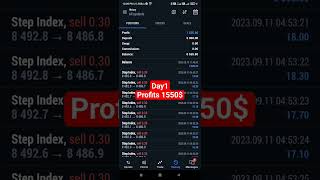 TODAY  LIVE PERFORMANCE FOR DERIV TRADE DAY11550$ DERIV shortstrending