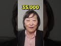 How to Get Out of 50,000 Credit Card Debt Fast (Debt Consolidation Explained) #shorts