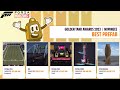 FORZA HORIZON 5 - GOLDEN TANK AWARDS - NOMINADOS DE LA CATEGORÍA "MEJOR PREFABRICACIÓN"
