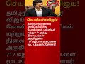 Tamil Nadu CM Vijay’s Massive Action Against Alcohol 717 Liquor Shops Shut Down