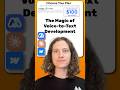 The Magic of Voice to Text Development