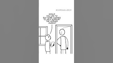 Gopher Guides Cookies