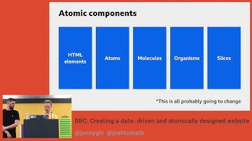 BBC: Creating a data-driven and atomically designed website