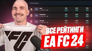 EA FC 24 рейтинги и новые карточки