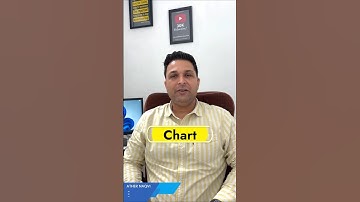 Create a chart using shortcut in excel #ytshorts #exceltips #excelshorts