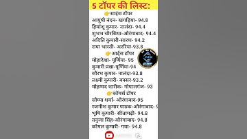 😱12th TOPPER LIST👍।। 12वीं टॉपर लिस्ट।। #12th  12th topper 2023 bihar board #shors #shorts