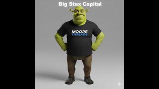 Stock Market Forecasts: Stolen Circuits, Surging Shares- Moore Threads 425% Debut!