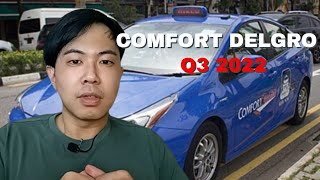 Comfort DelGro  Recovery is Slow and not Comfortable | 3Q 2022