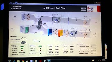 Compass Envision Hybrid Graphics