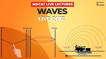 MDCAT Physics Live Quiz - Unit#6 Waves