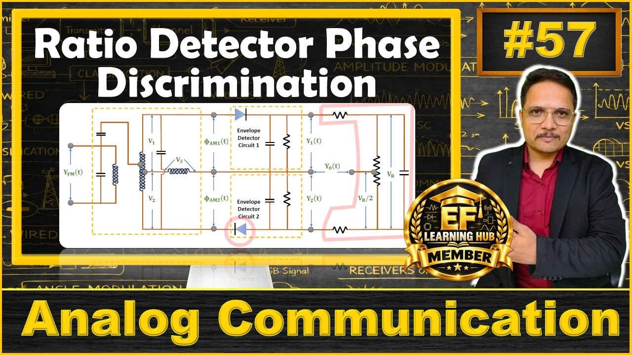 Ratio Detector Phase Discrimination Method - YouTube