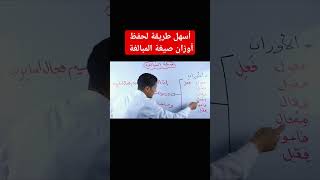 أوزان صيغة المبالغة اللغة_العربية fypシ explore الثانوية_العامة