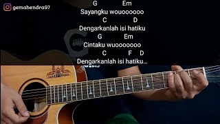 Kunci Gitar IJINKAN AKU MENYAYANGIMU - Iwan Fals | Chord Gampang