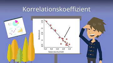 Wann nimmt man welche Korrelation?