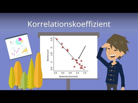 Pearson Korrelationskoeffizient berechnen - Statistik einfach erklärt!