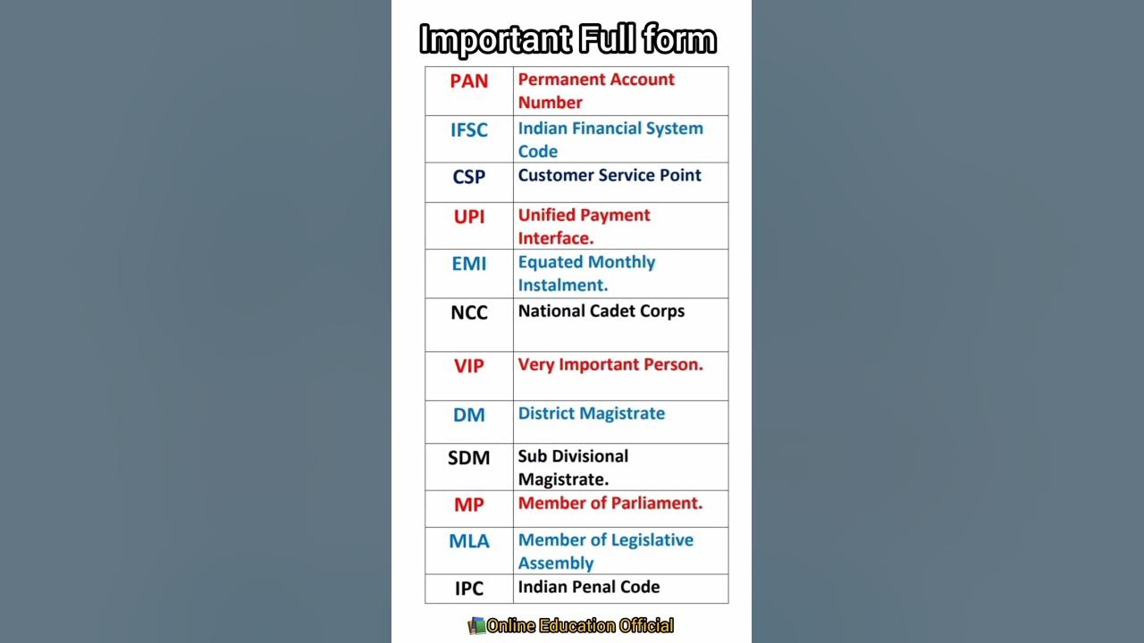 full-form-of-csp-vip-pan-upi-mla-ncc-mp-gk-knowledge-shorts