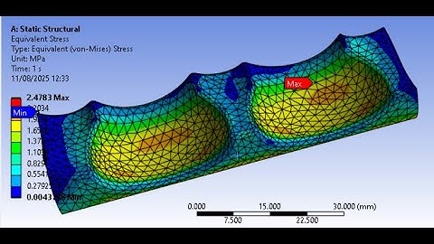 biomechanical Design and simulation of Knee’s Cushion: Femoral Cartilage Computational Biomechanic