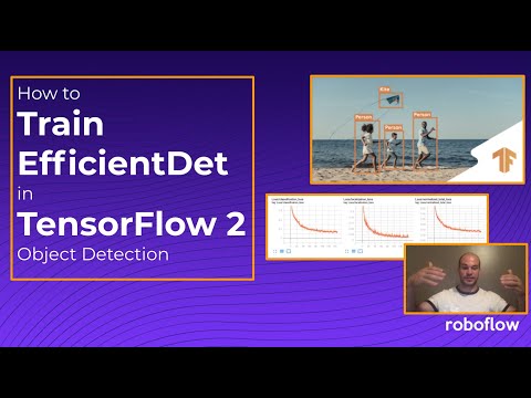 Videó: EfficientDet: A Skálázható és Hatékony Objektumérzékelés Felé