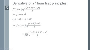 How to Find the Derivative of x^2 from First Principles