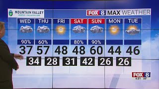 90% chance of rain Wednesday; high of 37