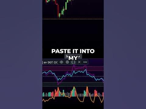 THIS AI TRADING BOT WORKS? (max gains)