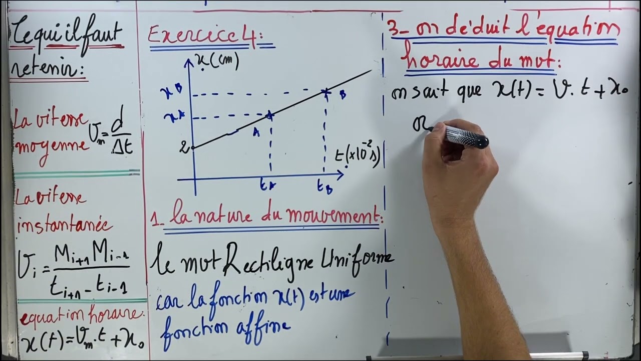 Exercice Nº4/TCS/LE MOUVEMENT /vecteur vitesse/vitesse moyenne/vitesse instantanée/équation horaire