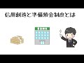 政治経済〜経済⑩〜日本銀行の役割と金融の自由化【為替・金融自由化・日銀金融政策・公開市場操作・預金準備率操作】