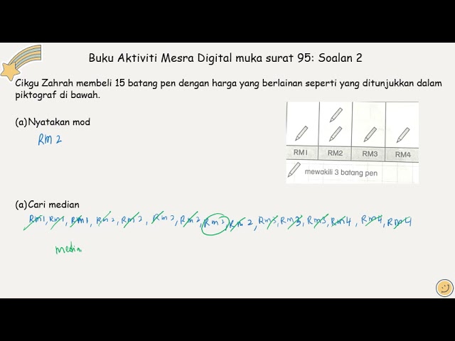 Tahun 6 matematik mod DSKP KSSR Tahun 6 matematik mod Discover matematik